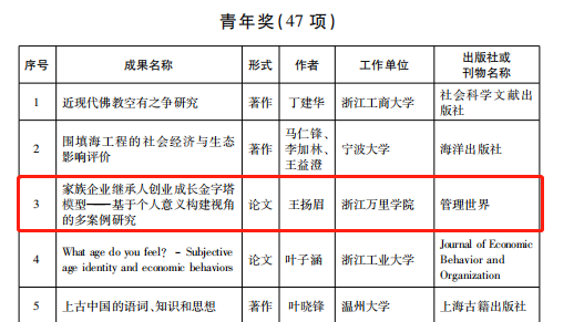 名称 who 正式 世卫（WHO)正式命名新冠病毒为“Covid